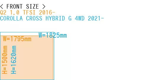#Q2 1.0 TFSI 2016- + COROLLA CROSS HYBRID G 4WD 2021-